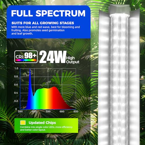 Barrina Grow Lights, 2FT 5000K White Full Spectrum Plant Growing Lamps, 144W(6 x 24W, 800W Equivalent), T8 LED Grow Light Bulbs, Plant Lights for Indoor Plants, Greenhouse, Linkable Design, 6-Pack - Image 3
