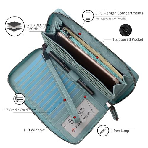 Bveyzi Women RFID Blocking Wallet Leather Zip Around Phone Clutch Large Capacity Ladies Travel Purse Wristlet (Purist Blue) - Image 2
