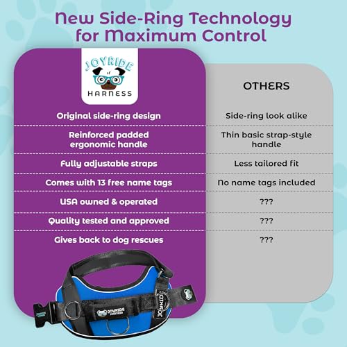 Joyride Harness 2.0 - The Original Side Ring No Pull Dog Harness - No Choke, Escape Proof, Reflective, 3 Leash Clips, Quick Fit Pet Vest - Easy Walks & Training - for Small, Medium & Large Dogs - Image 5