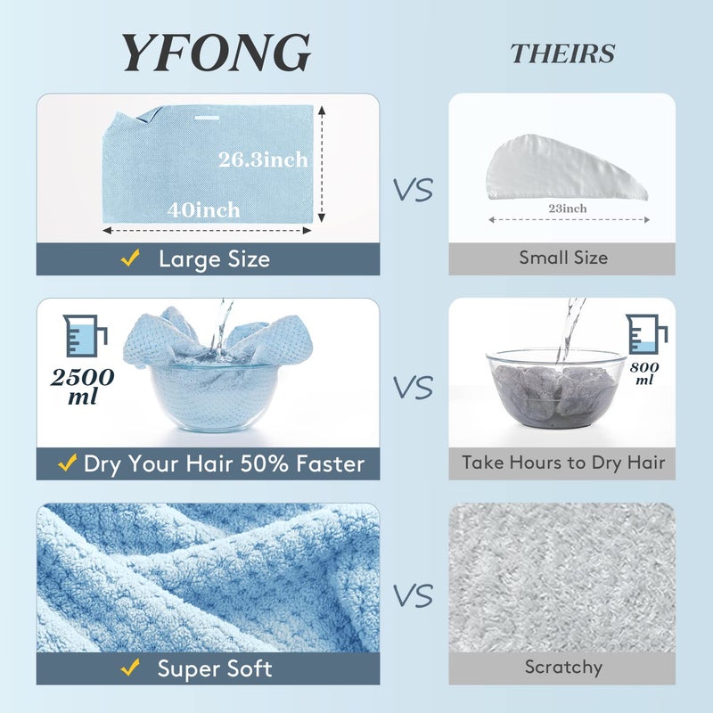 YFONG Large Hair Towel Wrap for Women, Super Absorbent Microfiber Hair Towel for Curly Hair, Fast Drying Hair Turbans with Elastic,Hair Drying Towel Wrap for Hair Care 26.3" X 40" (Blue) - Image 2