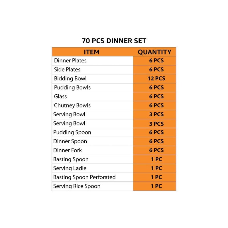 RJ kitchenware Store Dinner Set 70 Stainless Steel Dinner Set (70 Pcs Set) - Image 2