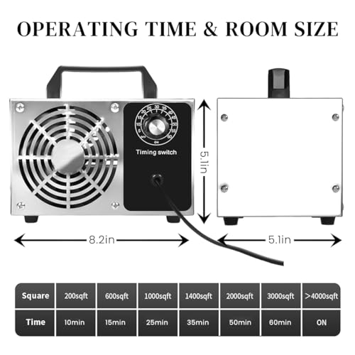 HANNEA® Portable Ozone Generator 60, 000mg/h High Capacity Ozone Machine Ozone Disinfection Machine Home Ozone Generator for Water Treatment, Air Purification, Odor Removal, Up to 4000 ft² - Image 3
