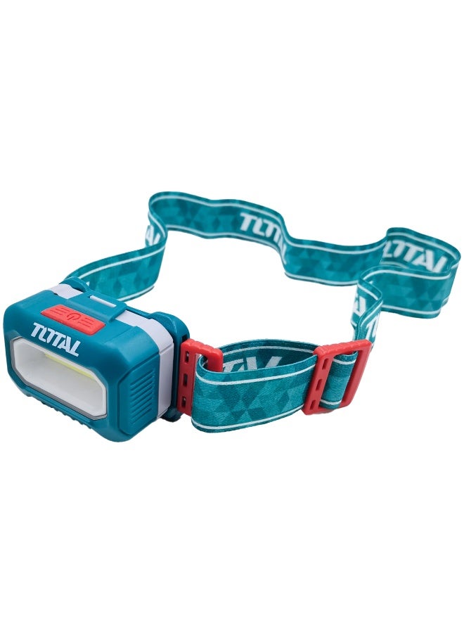 TOTAL COB LED Headlamp 3xAAA Battery Powered Head Light with Adjustable Elastic Headband, Wide Beam Work Light for Electrician, Mechanic, Camping, Hiking, Emergency, Hands Free Head Torch for Indoor Outdoor Repair Maintenance Use Daily Job Utilitys - Image 5