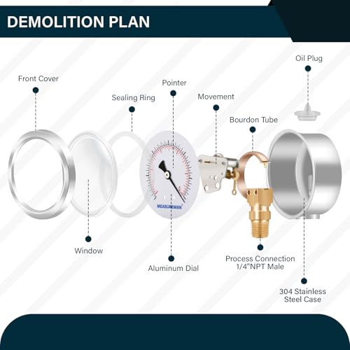 MEASUREMAN 2-1/2" dial,Glycerin Filled, Stainless Steel case, Brass Inside, 30inHg/-100kpa-0,1/4" NPT Lower Mount - Image 3
