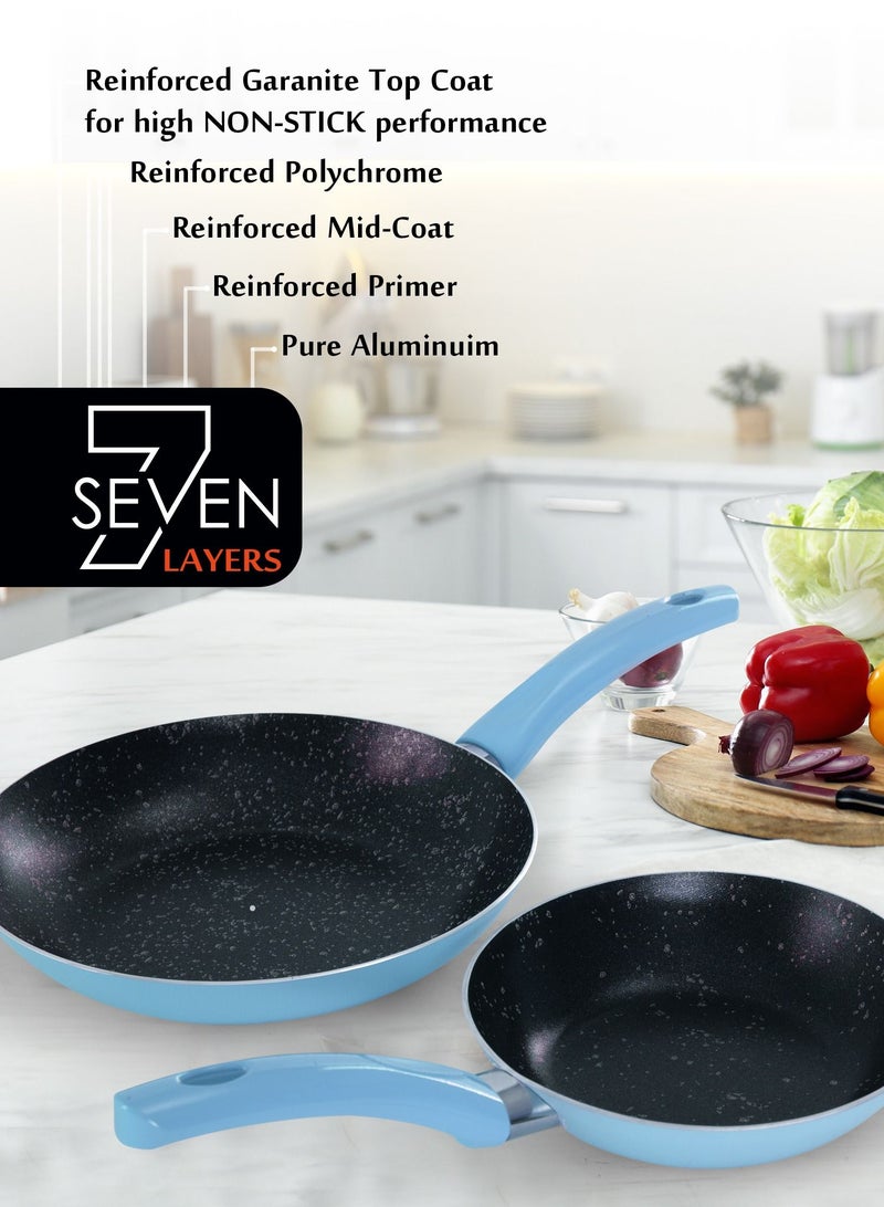 Grandi 2 Piece Pop Frying Pan Set 7-Layer Granite Coating Non-Stick Surface Bakelite Handle Light Blue  - Image 2