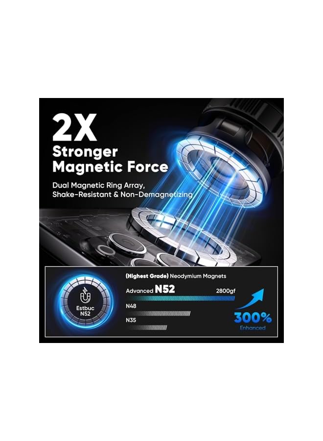 S-TOP Magnetic Phone Holder For Car, 120+ LB Strong Suction & 2800gf Strong Magnetic Force, 360° Adjustable MagSafe Car Mount For iPhone 17 16 15 14 13 12 Series (Black) - Image 2