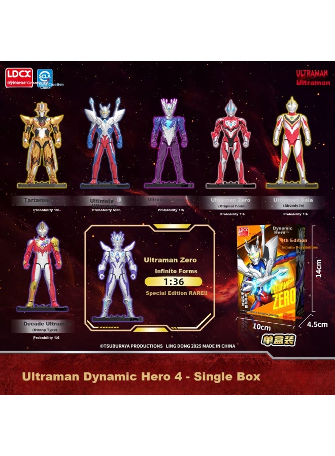 Ldcx Ultraman Dynamic Hero Series 4 Blind Box Toy Boy Blaze Seleo Orb Action Figure Birthday Gift - Image 2