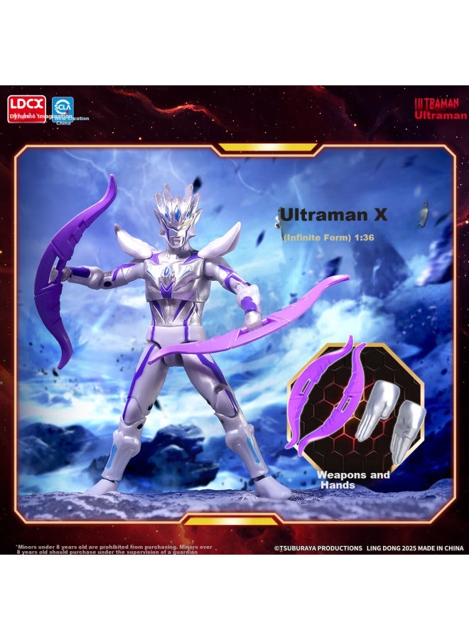 Ldcx Ultraman Dynamic Hero Series 4 Blind Box Toy Boy Blaze Seleo Orb Action Figure Birthday Gift - Image 4