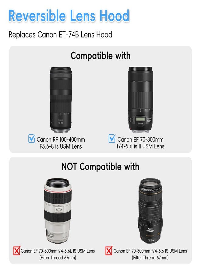 جي جي سي واقي عدسة مخصص من JJC لعدسات Canon RF 100-400mm F5.6-8 IS USM و EF 70-300mm f/4-5.6 IS II USM. بديل لواقي عدسة Canon ET-74B. قابل للعكس/بنظام تثبيت/مزود بزر للقفل أو الفتح. - Image 2