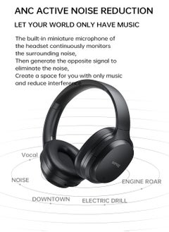 Sanag B6S Active Noise Cancelling Wireless Over Ear Bluetooth Headphones With Hifi Deep Bass - pzsku/Z7BAD33772216DBC18BD2Z/45/_/1671517007/572fa342-5678-4a34-a70f-40df64ff72f2