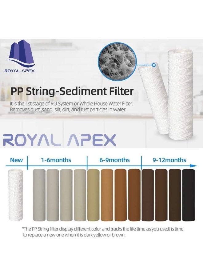 Royal Apex Water Filter Replacement Cartridges 10" Polypropylene Cotton Sponge Universal Cartridges, Standard Pre-Filter Yarn Sediment For Standard Ro Systems Pack Of 2, 10" Cotton Yarn (90G) - Image 3