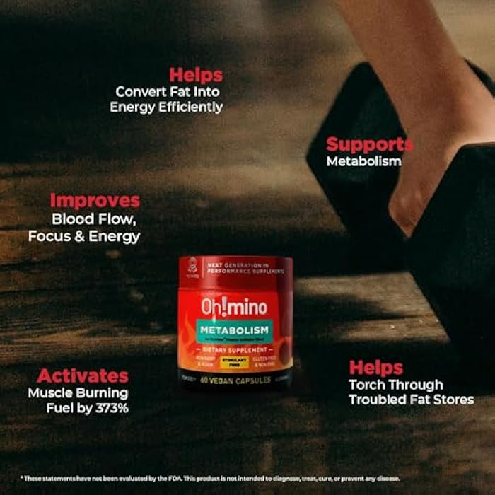 Oh!mino Metabolism Support Supplement for Efficient Fat to Energy Conversion w/L-Carnitine, Phenylcapsaicin, & Vitamin B3 - Non-Jitters, Stimulant-Free, Vegan, Non-Dairy Capsules (60 Servings) - Image 4