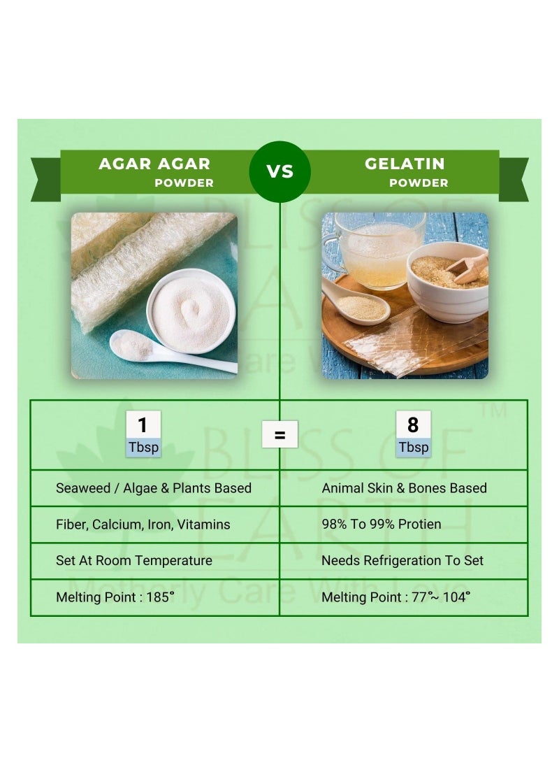 BLISS OF EARTH Bacteriological Grade Agar Agar Powder, 100% Food Grade Natural Thickener, Vegan China Grass, Gluten Free & Gelatin Substitute For Baking, Jelly & Candies, 53gm Pack of 2 - Image 4