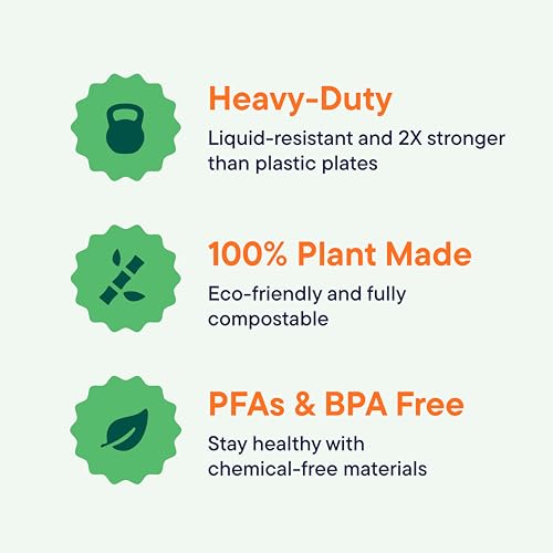 Stack Man 100% Compostable, 3 Compartment, Disposable Paper Plates [125-Pack] - {PFAS Free} - {BPA Certified} - [9 Inch] Heavy Duty Biodegradable Bagasse Sectional Lunch Trays + Dividers - Divided Platte Tray - Image 2