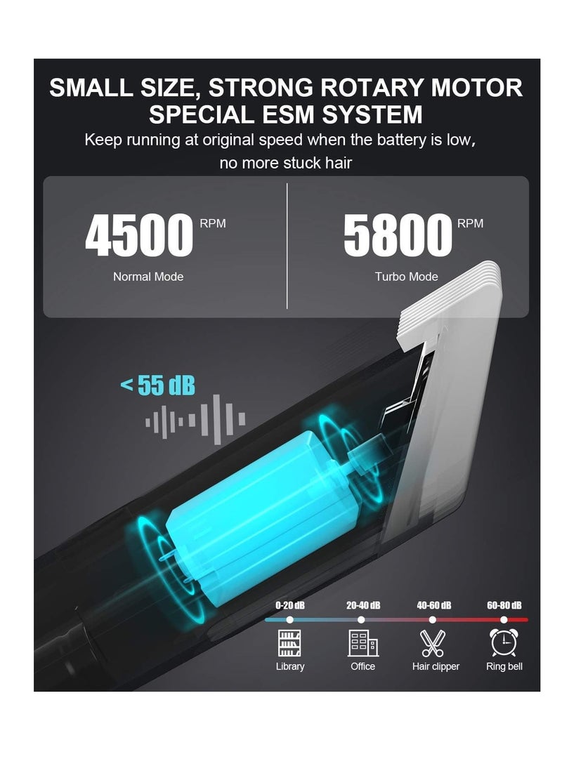 Enchen Hair Clippers Professional Cordless Hair Beard Trimmer All-in-one Hair Cutting Kit Electric Barber Clippers Rechargeable Haircut Machine Men Women Baby (Black) - Image 5