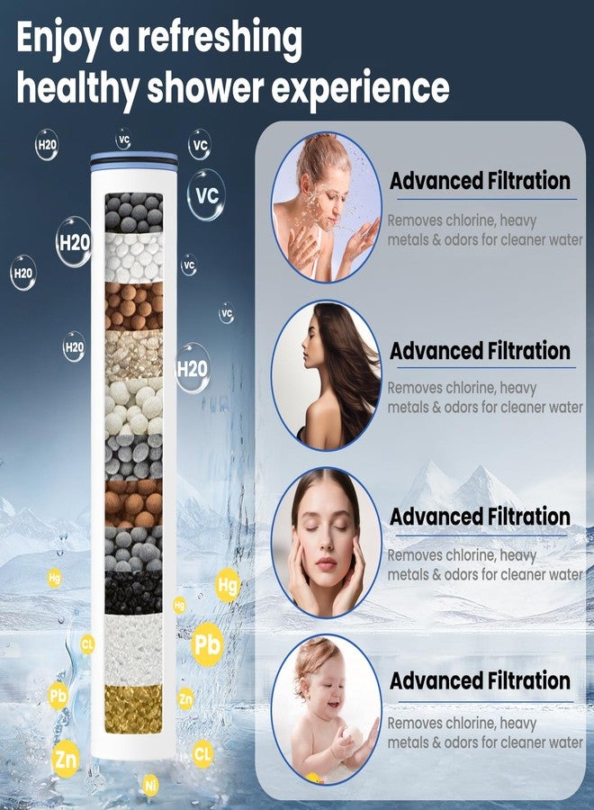 xianshengle Shower Head with Handheld, Shower Heads High Pressure, Shower Head with Filter-Hand Held Showerhead Set,7 Modes Filtered Showerhead with 59″Replacement Hose/Bracket/Filters (Chrome) - Image 4