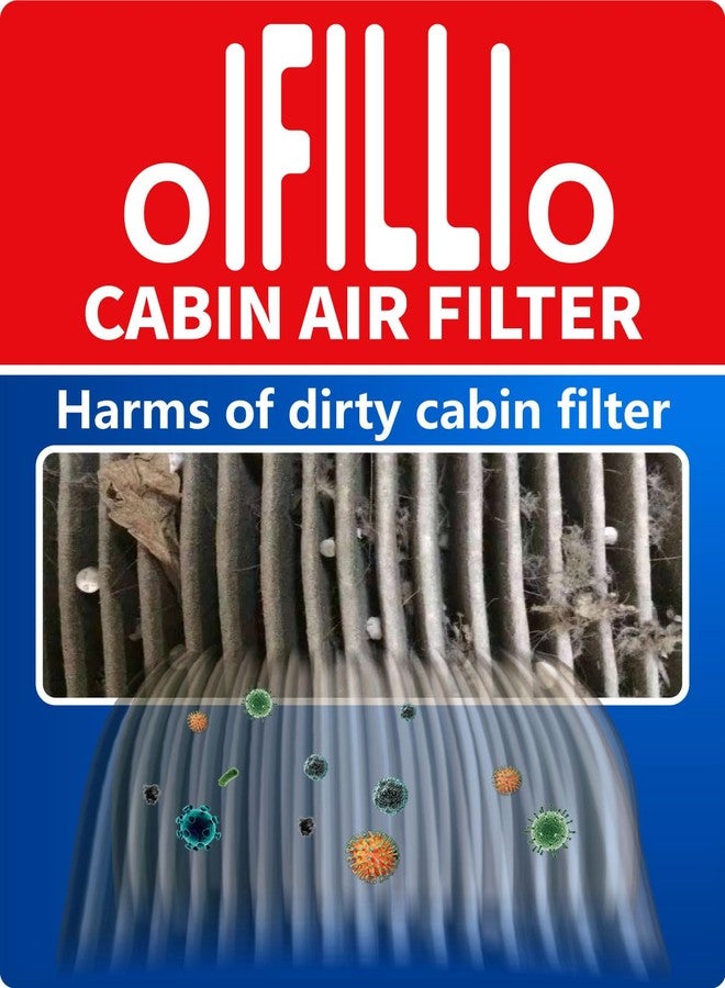 OIFILLIO HEPA Cabin Air Filter for BMW X5 X7 X6 (2019-2025), 530i 540i 530e M5 M550i (2017-2023), 740i 750i (2016-2022), Replaces OE 64119366401 64115a1bdb6 (2PCS) - Image 3