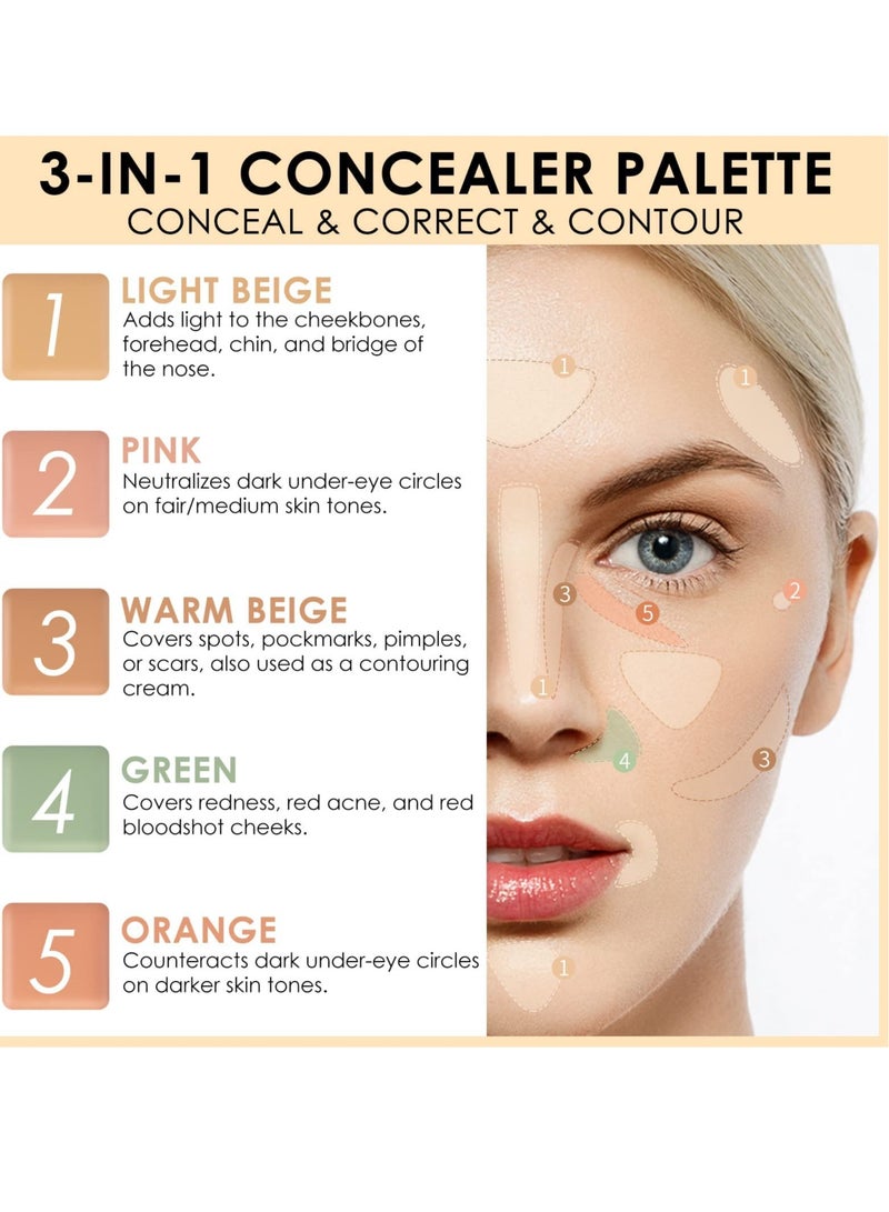 KASTWAVE 5 Colors Correcting Concealer Palette Face Contouring Highlighter Pallet Kit Products Pallet Color Corrector Cream for Dark Circles Blemish Even Skin Tone Waterproof Long Lasting - Image 2