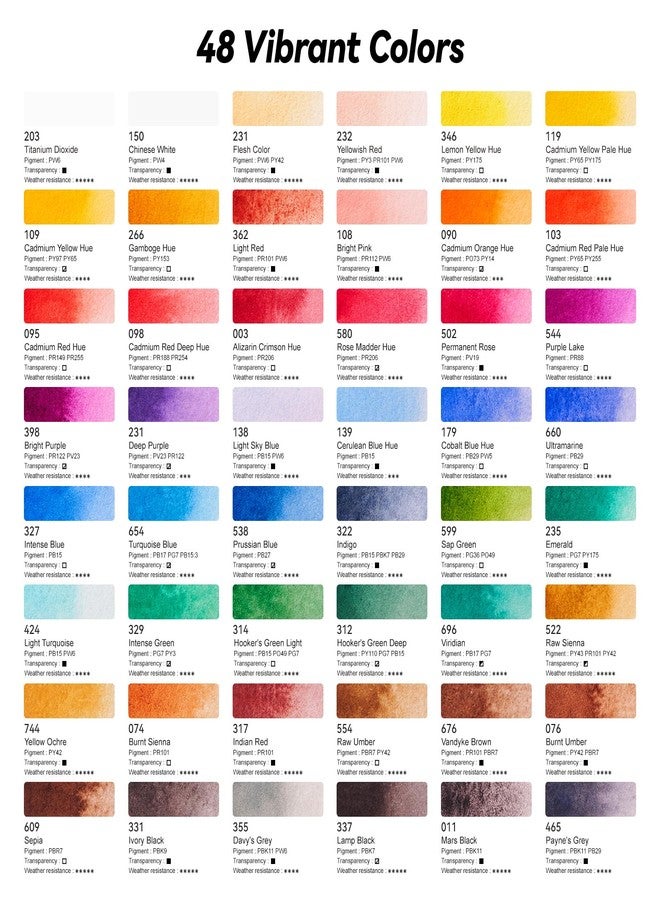 Paul Rubens Watercolor Paint Set, 48 Colors Solid Watercolor Paint, Easy To Blend And Diffuse Watercolor Palette, Compact And Portable Travel Watercolor Set Suitable For Beginners And Professionals - Image 4