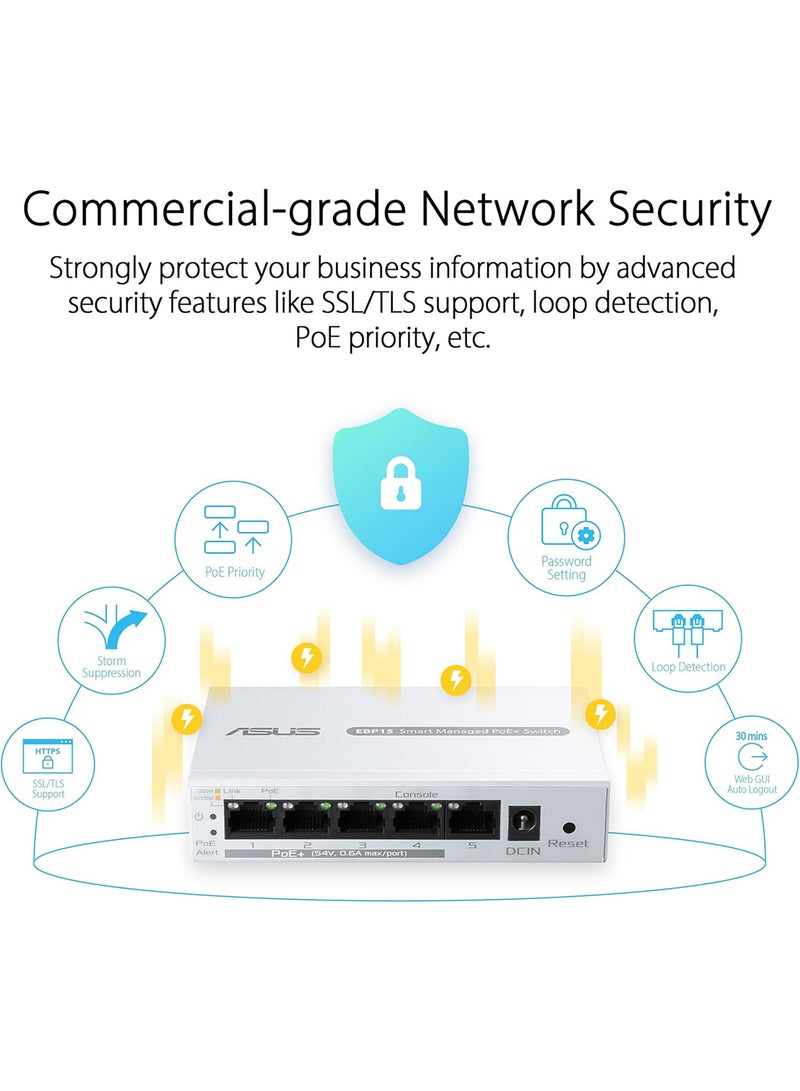 ASUS EBP15, 5-Port GbE smart managed PoE+ switch, 4 PoE+ ports, 60W, Supports PoE priority setting White - Image 4