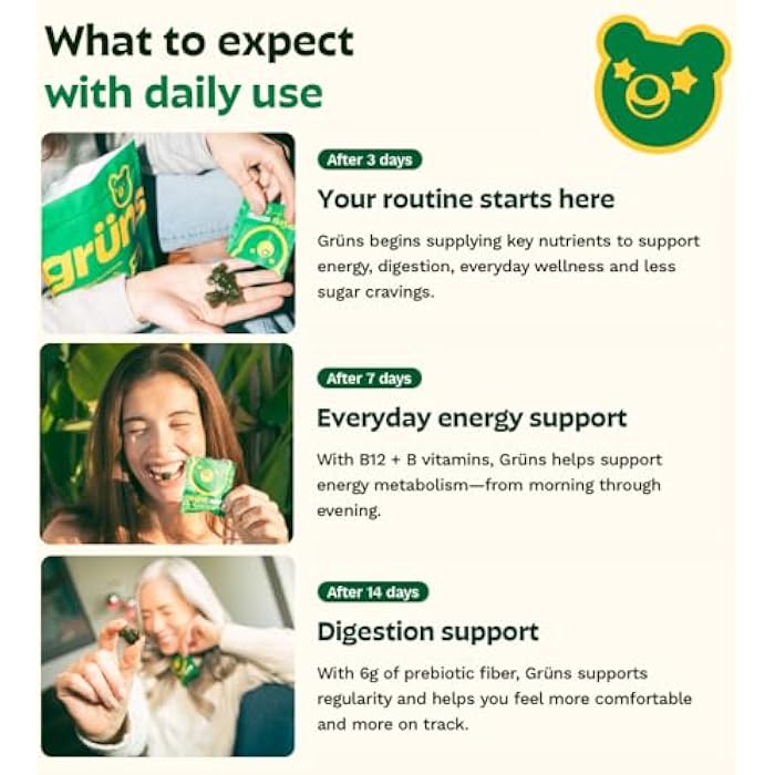 Grüns Gruns Adult Super Greens Multivitamin Gummies, Superfood Gummy Vitamins for Women and Men with Spirulina, Chlorella, Adaptogens & Prebiotic Fiber for Digestive Health (28 Count) - Image 3