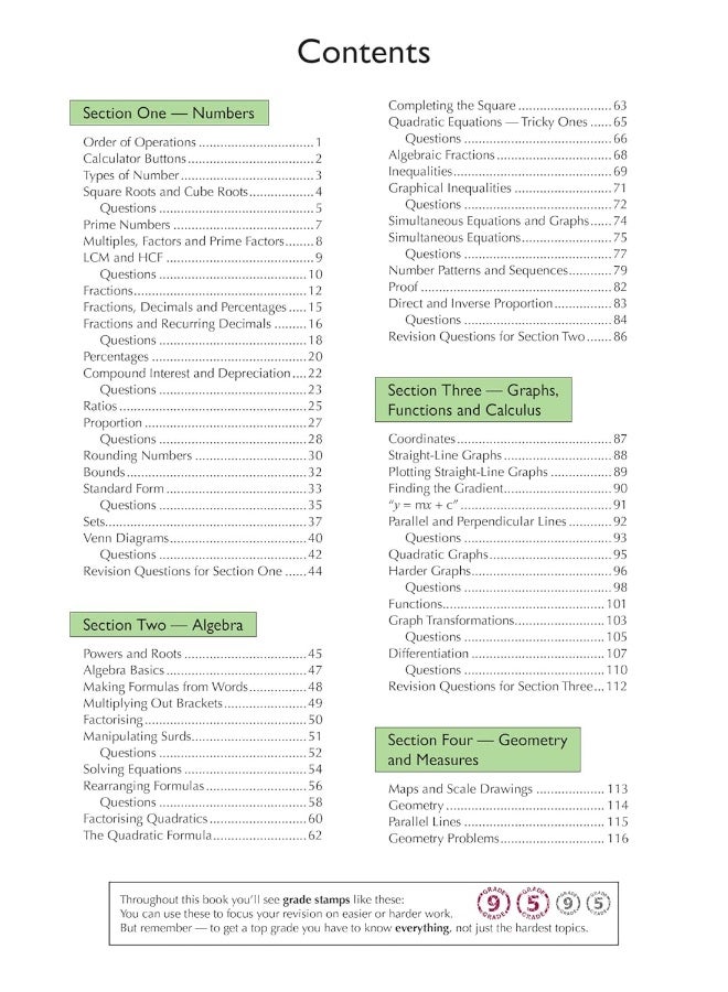 Edexcel International GCSE Maths Complete Revision & Practice - Grade 9-1 (with Online Edition)  - Image 3