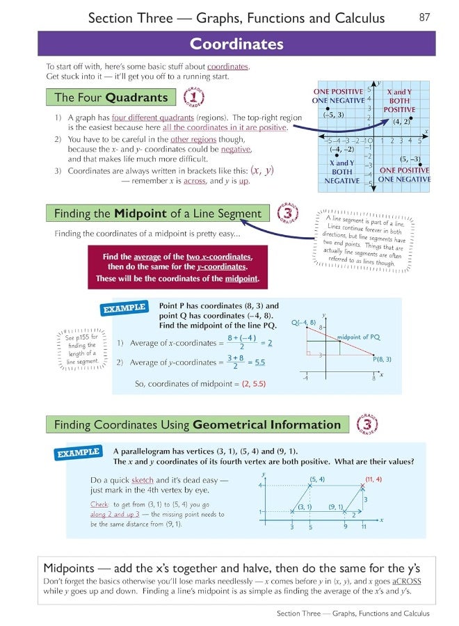 Edexcel International GCSE Maths Complete Revision & Practice - Grade 9-1 (with Online Edition)  - Image 5