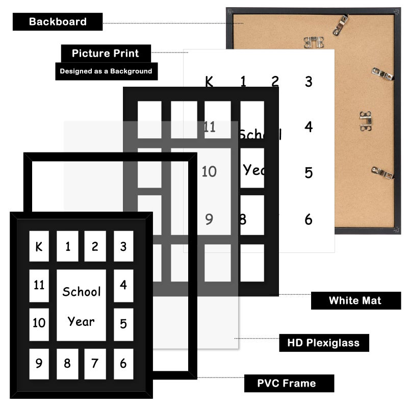 HEYTUYA 12x16 School Years Picture Frame K-12, Display One 5x7 Photo and Twelve 2.5x3.5 Pictures, Graduation Photo Collage Black Frame with Mat and Plexiglass for Wall hanging, Black Mat, Black - Image 4