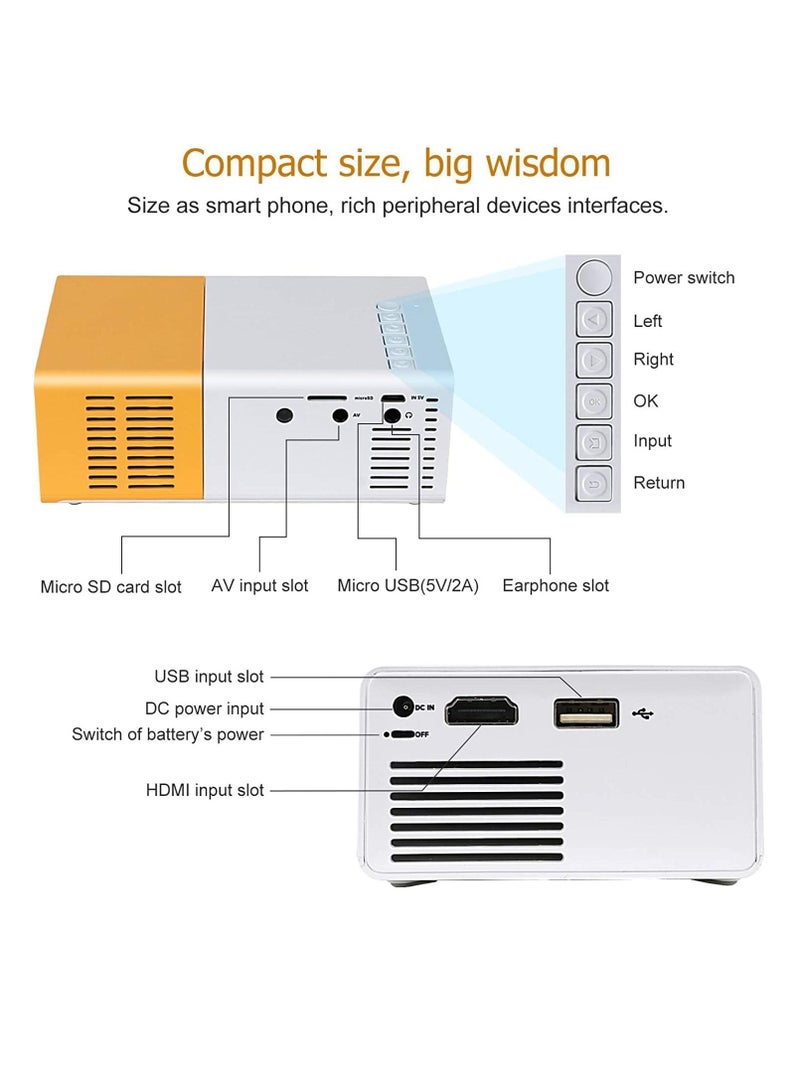 LEDIN Mini Projector Portable Projector for Cartoon Kids Gift Outdoor Movie Projector LED Pico Video Projector for Home Theater Movie Projector with HDMI USB TV AV Interfaces and Remote Control - Image 4