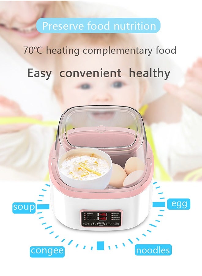 Super ZYouth - Baby Bottle Warmer, 8-in-1 Multifunction Breast Milk Warmer with Remote, Fast Baby Food Heater and Defrost Warmer with Timer, LCD Display Accurate Temperature Adjustment - Image 1