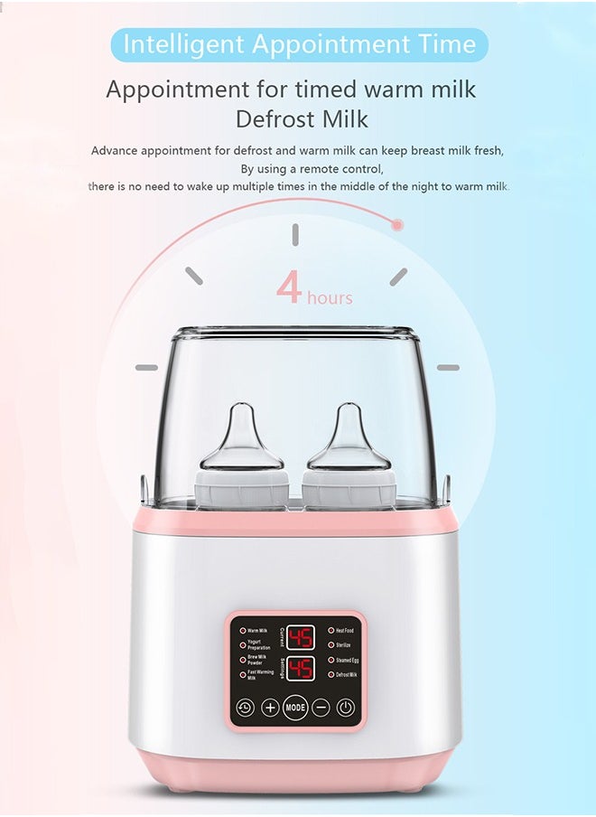 Super ZYouth - Baby Bottle Warmer, 8-in-1 Multifunction Breast Milk Warmer with Remote, Fast Baby Food Heater and Defrost Warmer with Timer, LCD Display Accurate Temperature Adjustment - Image 1