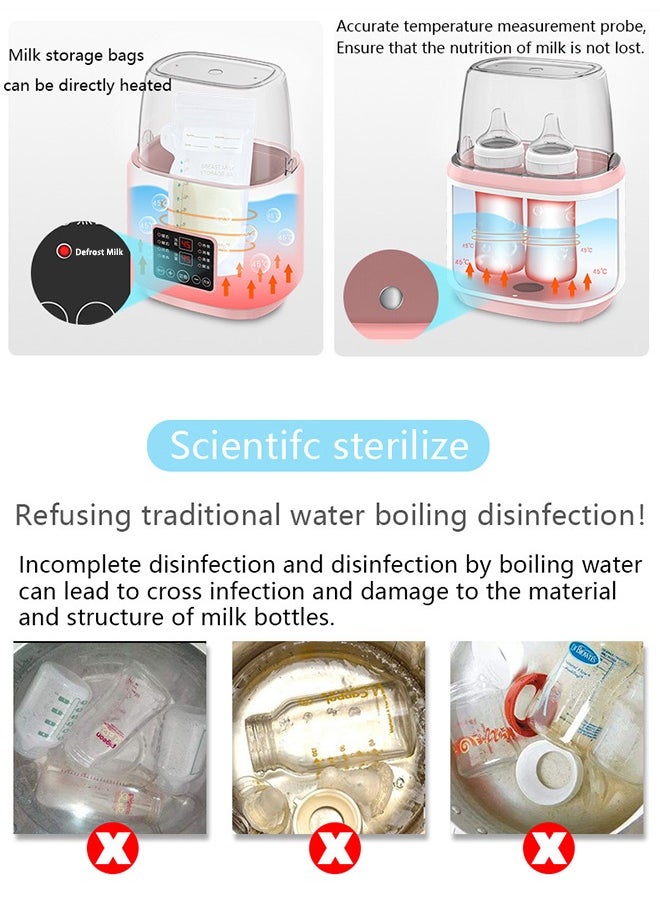 Super ZYouth - Baby Bottle Warmer, 8-in-1 Multifunction Breast Milk Warmer with Remote, Fast Baby Food Heater and Defrost Warmer with Timer, LCD Display Accurate Temperature Adjustment - Image 1