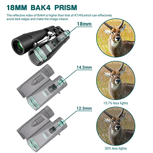 ESSLNB 15-30X80 Zoom Astronomy Binoculars with Built-in Tripod Mount Giant Binoculars with Phone Adapter and Case for Bird Watching Hunting and Stargazing - Image 2