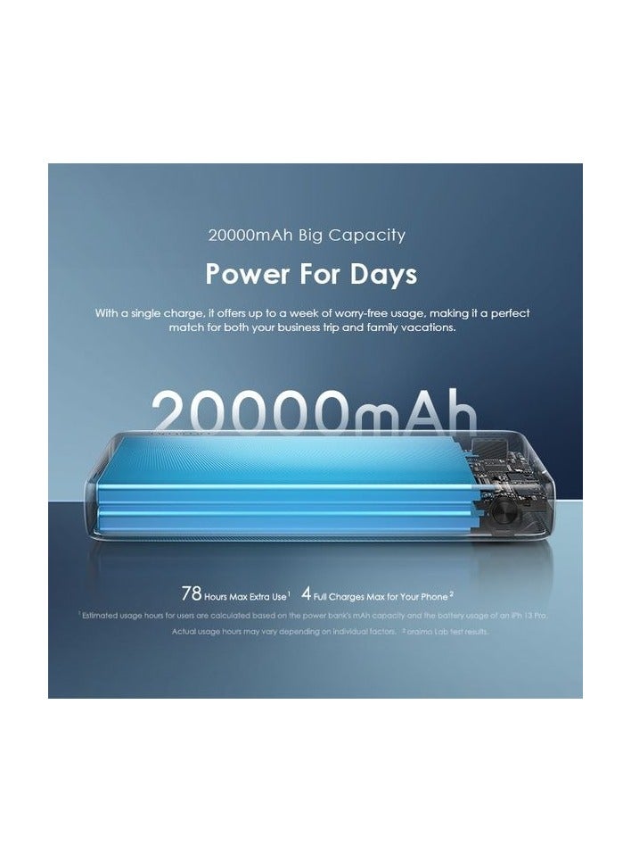 Protect أورايمو OPB-1200 ترافيلر 15 بنك طاقة فلاش 15 واط بسعة 20,000 مللي أمبير - Image 3