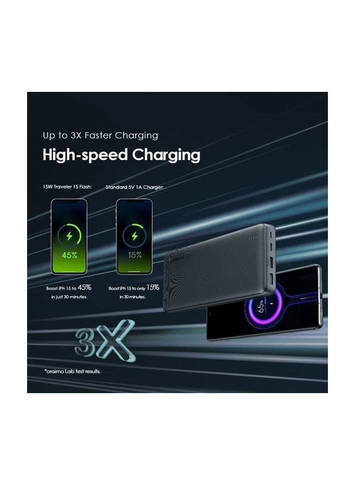 Protect أورايمو OPB-1200 ترافيلر 15 بنك طاقة فلاش 15 واط بسعة 20,000 مللي أمبير - Image 4