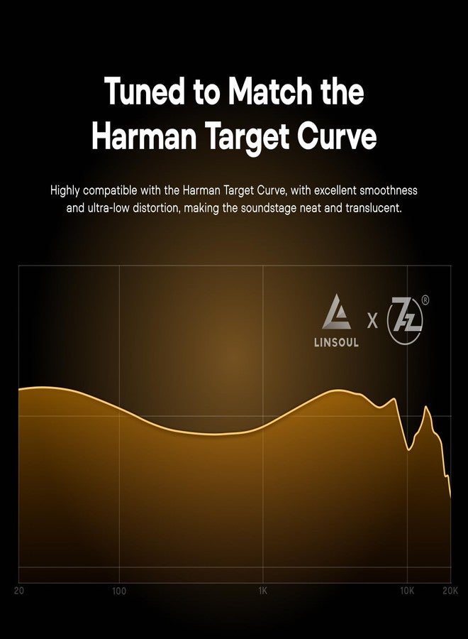 Linsoul 7Hz Elua Ultra in Ear Monitor, Dual Dynamic Driver Earphone, HiFi Wired IEM Earbuds with High-Purity Oxygen-Free Copper Cable for Musicians Audiophiles (Gold) - Image 3