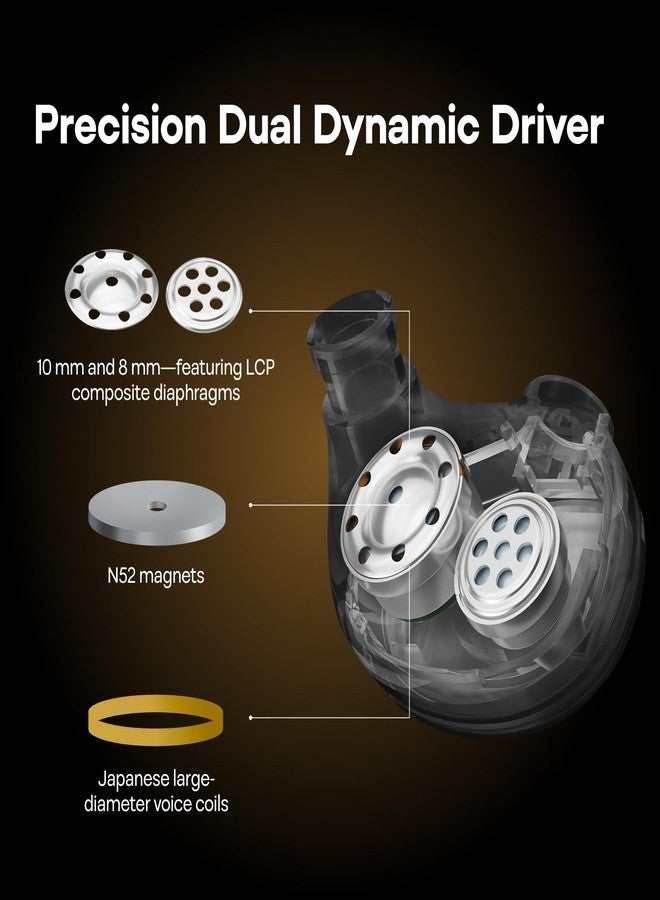 Linsoul 7Hz Elua Ultra in Ear Monitor, Dual Dynamic Driver Earphone, HiFi Wired IEM Earbuds with High-Purity Oxygen-Free Copper Cable for Musicians Audiophiles (Gold) - Image 4