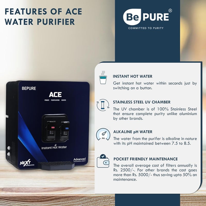 Bepure Ace ISI Mark NF 80 Hot and Normal 9L NFUV Water Purifier with Hot water function NF UV Water Purifier Free PreFilter along with the product Ideal for TDS upto 1200 ppm Blue - Image 3
