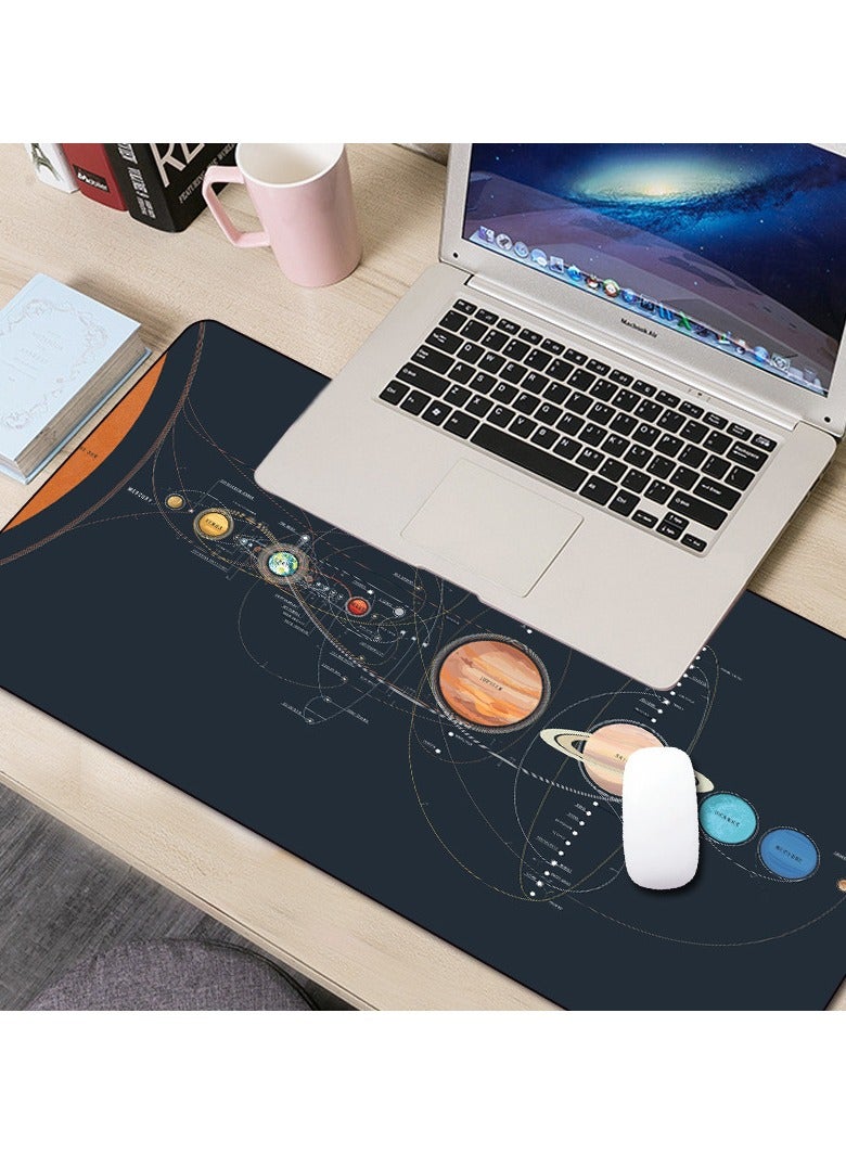 Mouse Pad Anti Slip Large Mouse Pad Universe Starry Sky Mouse Pad 300*600*2mm - Image 1