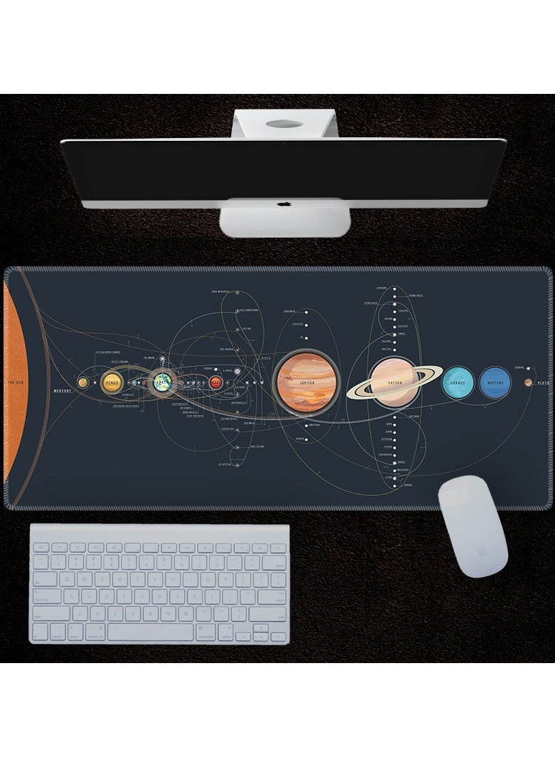 Mouse Pad Anti Slip Large Mouse Pad Universe Starry Sky Mouse Pad 300*600*2mm - Image 2