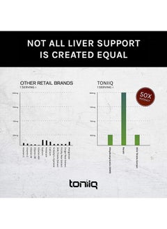 Toniiq Ease With Dhm Full Liver Support For A Night Out 120 Capsules 50X Super Concentrated Extract  - Image 3