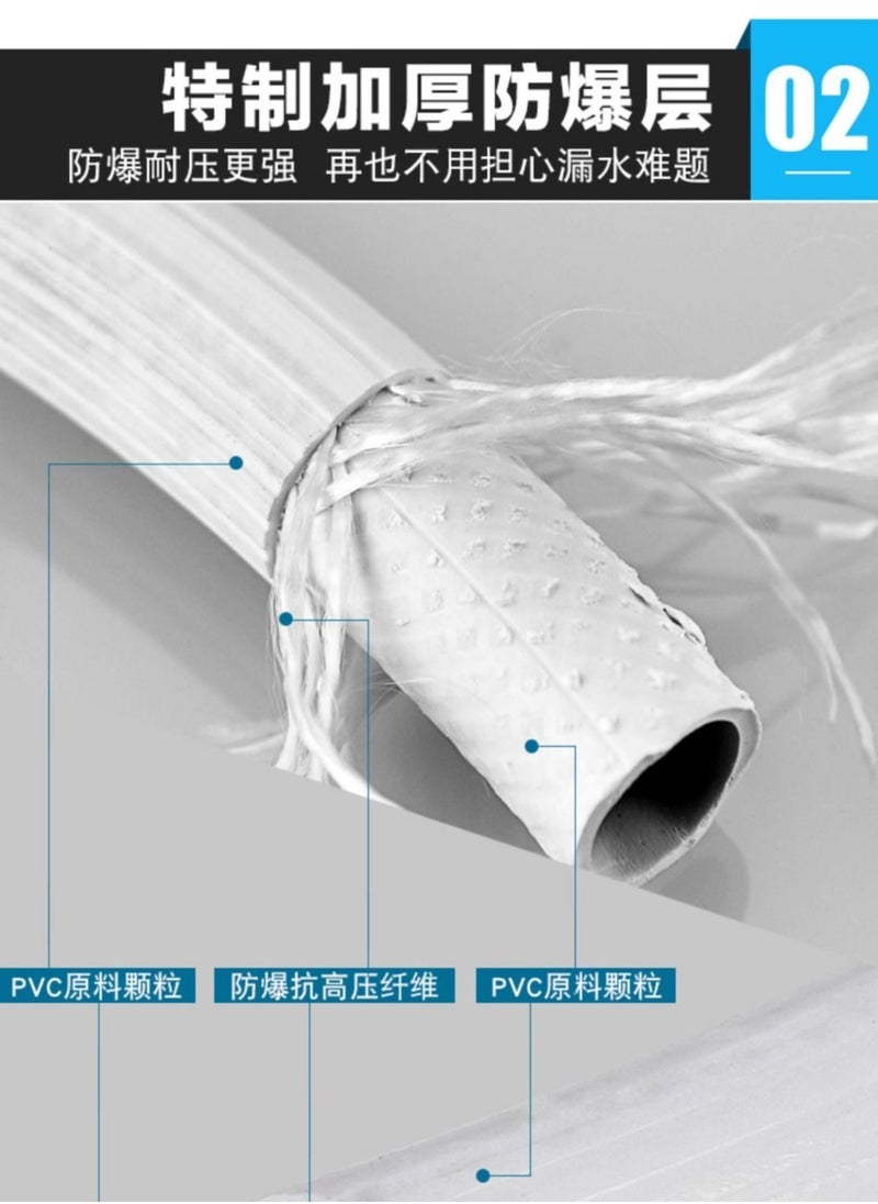 Fully automatic washing machine 1 meter water inlet pipe, pulsator drum extended water pipe made of PVC material, explosion-proof, crack-proof and flexible bending.