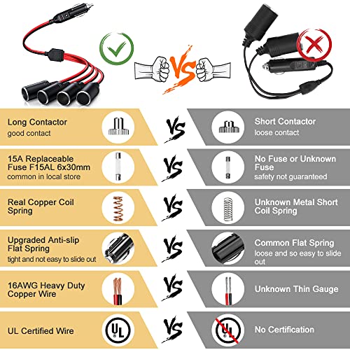 ELECTOP 1 to 4 Car Cigarette Lighter Splitter Adapter Power Charger Port, 12V 24V Plug Socket Adapter 4-Way Splitter, 12 inch Cigarette Lighter Extension Cord Cable 16AWG with 15A Fuse - Image 5