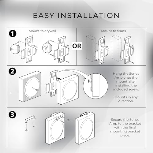 HumanCentric Wall Mount Compatible with Sonos Amp Speaker, Mounting Bracket for Wireless Amplifier, Mount in Any Direction on Wall Under TV, Floating Style, Hidden Design, Hardware Included - Image 5