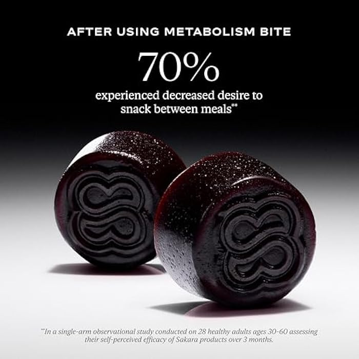 SAKARA Metabolism Gummy Bites - Burn More Crave Less - Pomegranate Flavor with Saffron Extract & African Spice Fruit - Supports Energy Metabolism and Digestive Health - 4 Packs of 14 Gummies - Image 2