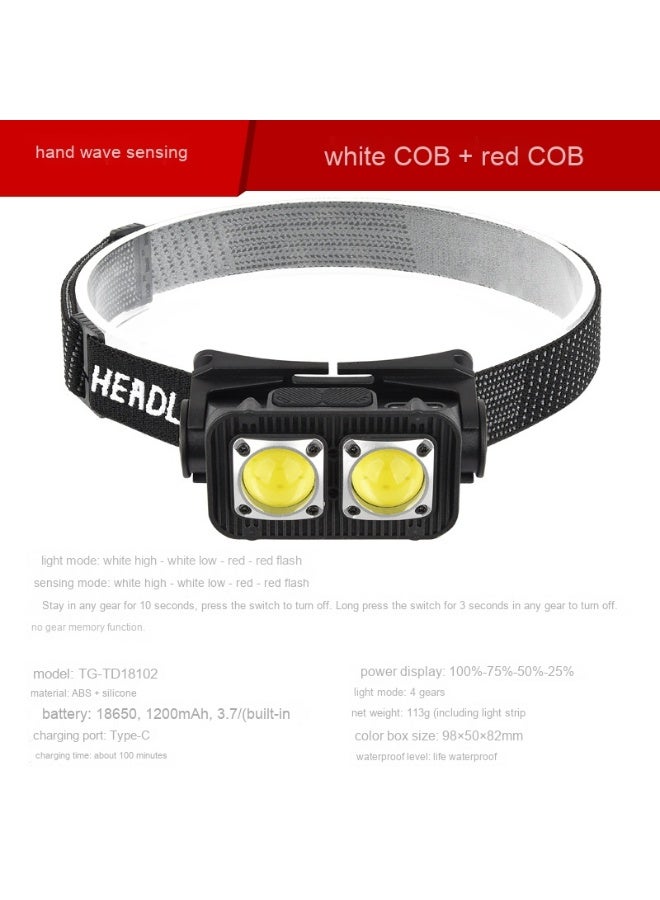NIBEMINENT LED Headlamp - Outdoor Portable Smart Sensor Waterproof Bright Flashlight