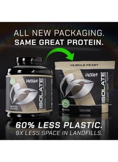 Muscle Feast Grass-Fed Whey Protein Isolate, All Natural Hormone Free Pasture Raised, Cappuccino, 5Lb (94 Servings)  - Image 2