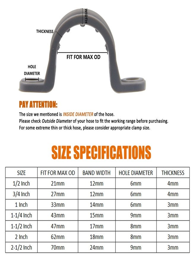 ISPINNER 50pcs 3/4 Inch PVC Pipe Straps, 2 Holes Plastic Conduit Strap for PVC Pipes, Conduit and Cables, UL Listed - Image 3