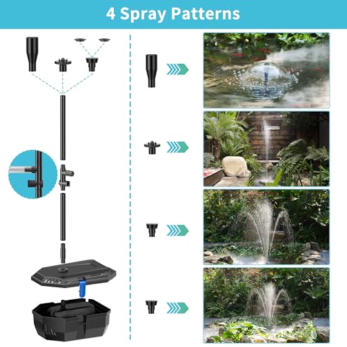 NFESOLAR Solar Pond Filter Fountain, 20W Solar Pond Pump with Pond Filter, 16.4FT Cord, 6.6FT Tubing for Outdoor Small Pond 120-300 Gallons, Fish Tank, Pool, Garden Waterscape N3222 - Image 4