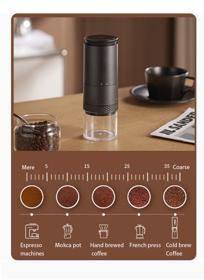 HOOPZOZA Portable Electric Coffee Grinder One Touch Operation for Coffe0e Spices Dry Herbs for V60 Filter Cup Mocha Espresso French Press Turkish Coffee Black  - Image 1